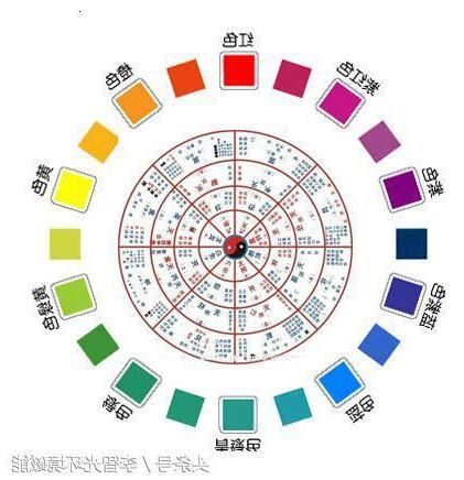五行 綠色